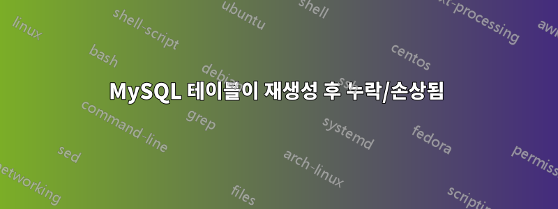 MySQL 테이블이 재생성 후 누락/손상됨