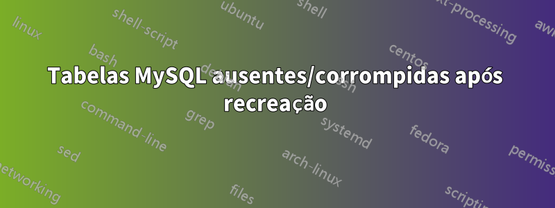 Tabelas MySQL ausentes/corrompidas após recreação