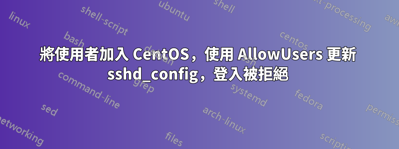 將使用者加入 CentOS，使用 AllowUsers 更新 sshd_config，登入被拒絕