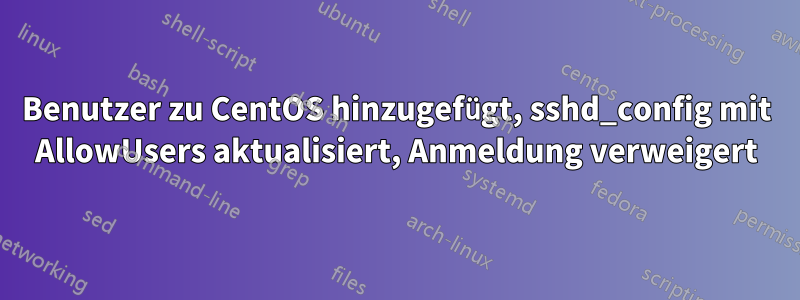 Benutzer zu CentOS hinzugefügt, sshd_config mit AllowUsers aktualisiert, Anmeldung verweigert