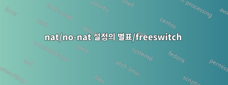 nat/no-nat 설정의 별표/freeswitch