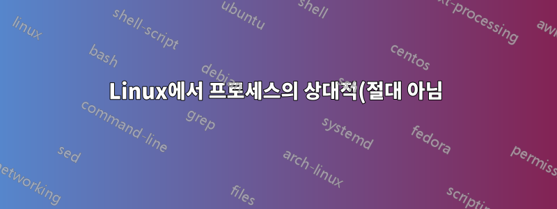 Linux에서 프로세스의 상대적(절대 아님) 프로세서 소비를 제한합니다.