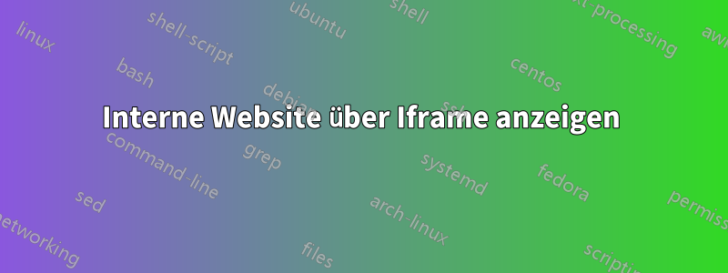 Interne Website über Iframe anzeigen