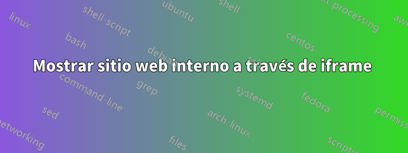 Mostrar sitio web interno a través de iframe