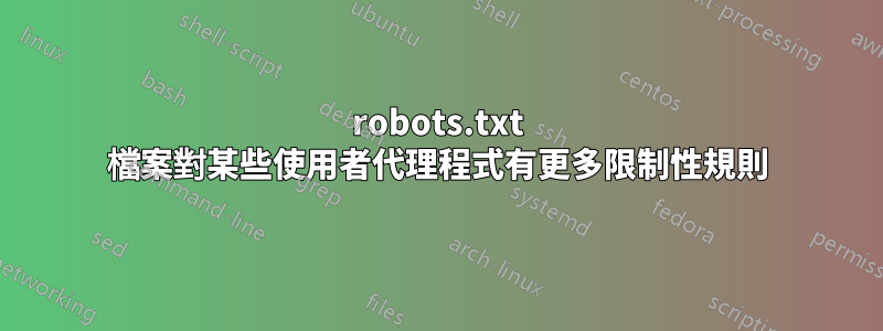 robots.txt 檔案對某些使用者代理程式有更多限制性規則