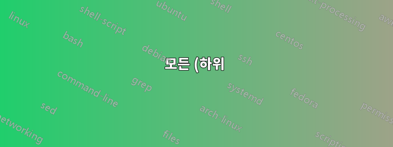 모든 (하위) 디렉토리에 대해 동일한 색인이 있습니까?