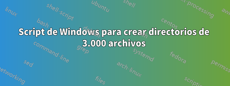 Script de Windows para crear directorios de 3.000 archivos