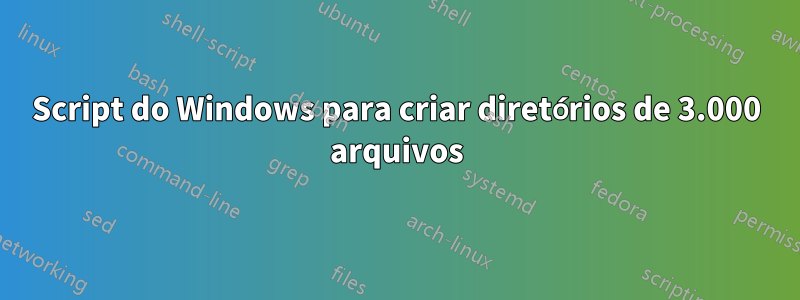 Script do Windows para criar diretórios de 3.000 arquivos