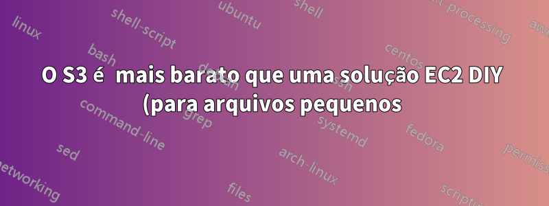 O S3 é mais barato que uma solução EC2 DIY (para arquivos pequenos)