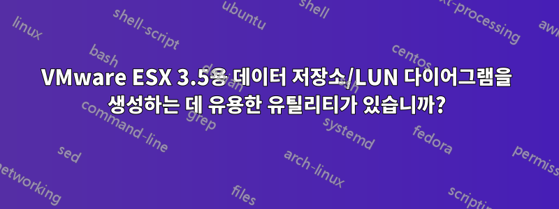 VMware ESX 3.5용 데이터 저장소/LUN 다이어그램을 생성하는 데 유용한 유틸리티가 있습니까?