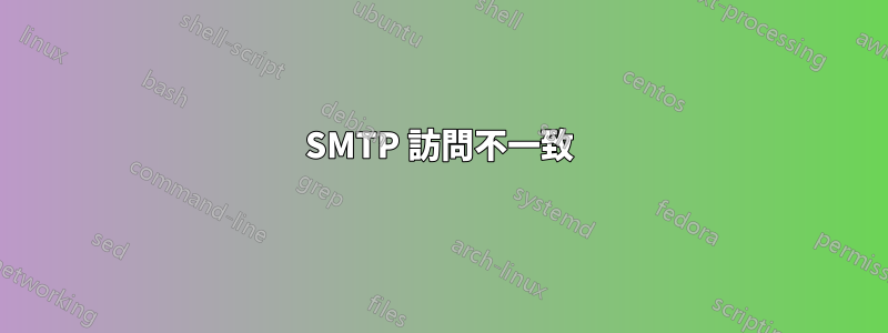 SMTP 訪問不一致