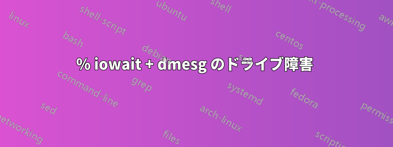 100% iowait + dmesg のドライブ障害