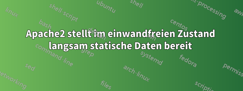Apache2 stellt im einwandfreien Zustand langsam statische Daten bereit