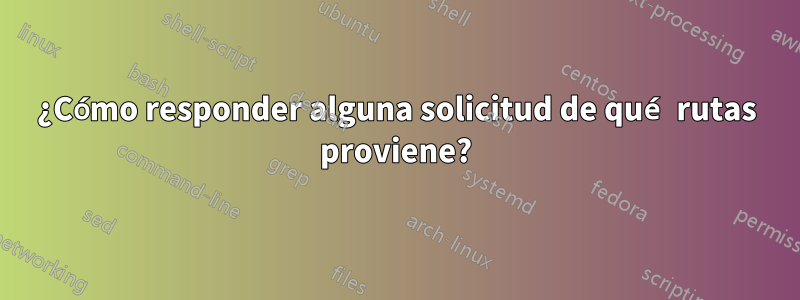 ¿Cómo responder alguna solicitud de qué rutas proviene?