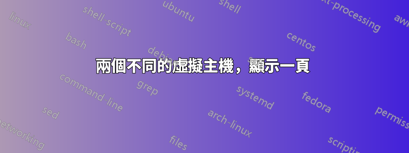 兩個不同的虛擬主機，顯示一頁