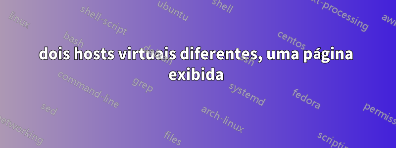 dois hosts virtuais diferentes, uma página exibida