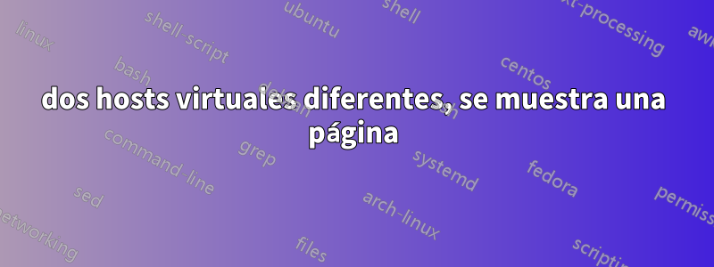 dos hosts virtuales diferentes, se muestra una página