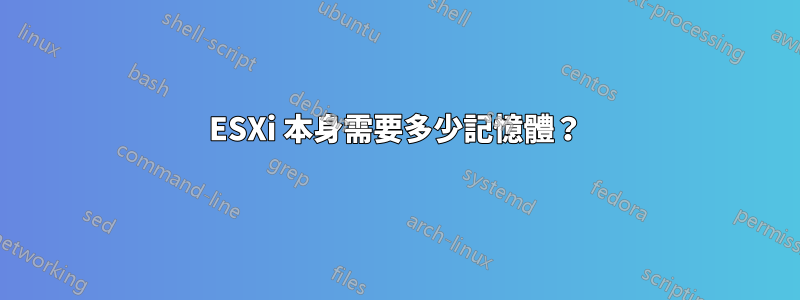 ESXi 本身需要多少記憶體？