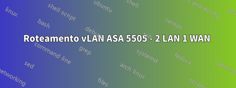Roteamento vLAN ASA 5505 - 2 LAN 1 WAN