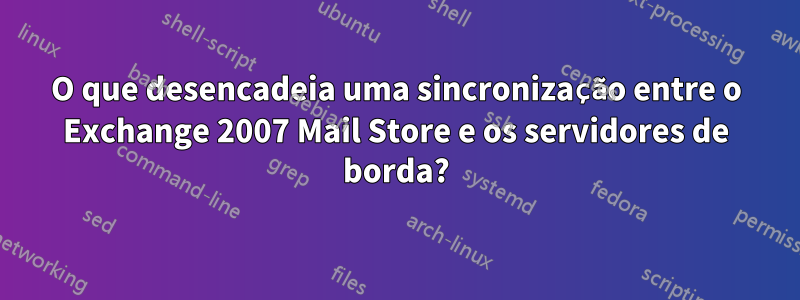 O que desencadeia uma sincronização entre o Exchange 2007 Mail Store e os servidores de borda?