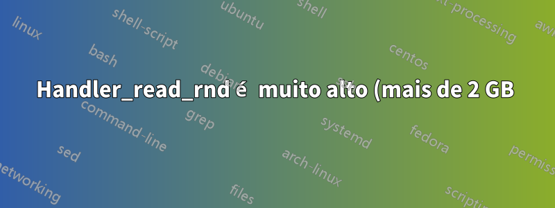 Handler_read_rnd é muito alto (mais de 2 GB)