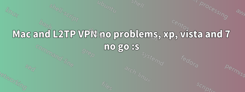 Mac and L2TP VPN no problems, xp, vista and 7 no go :s