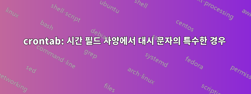 crontab: 시간 필드 사양에서 대시 문자의 특수한 경우