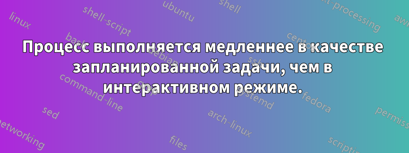 Процесс выполняется медленнее в качестве запланированной задачи, чем в интерактивном режиме.