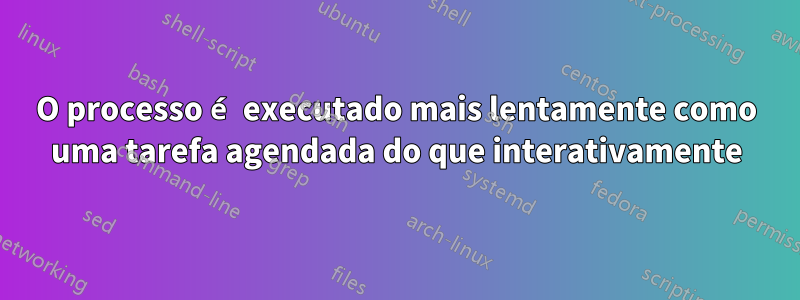 O processo é executado mais lentamente como uma tarefa agendada do que interativamente