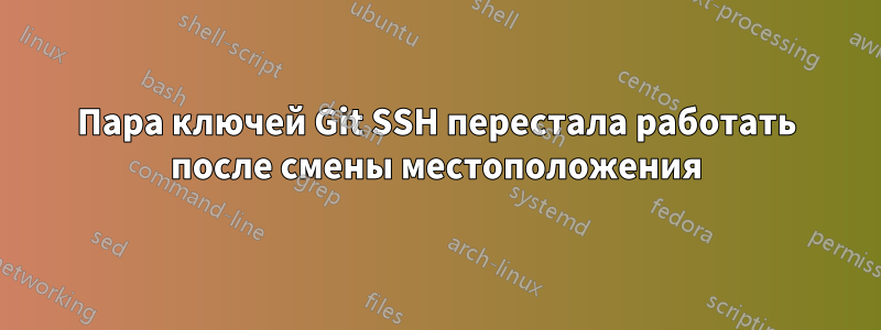 Пара ключей Git SSH перестала работать после смены местоположения