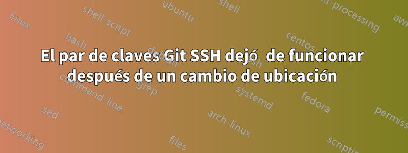 El par de claves Git SSH dejó de funcionar después de un cambio de ubicación