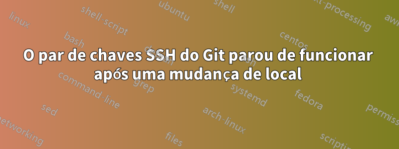 O par de chaves SSH do Git parou de funcionar após uma mudança de local