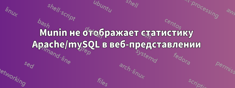 Munin не отображает статистику Apache/mySQL в веб-представлении
