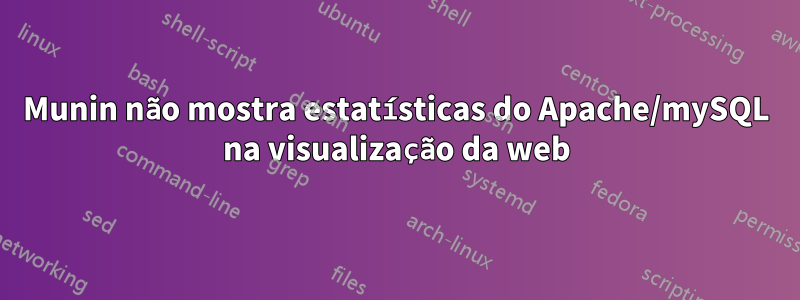 Munin não mostra estatísticas do Apache/mySQL na visualização da web
