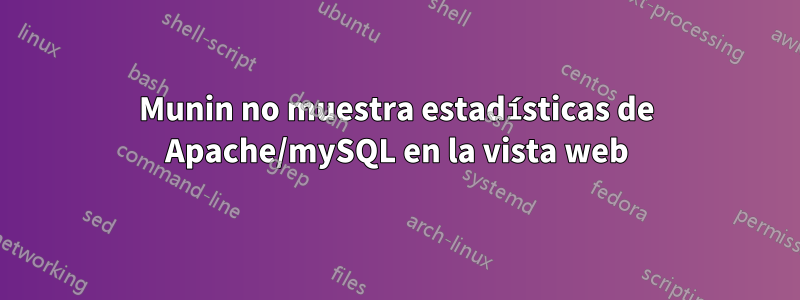 Munin no muestra estadísticas de Apache/mySQL en la vista web