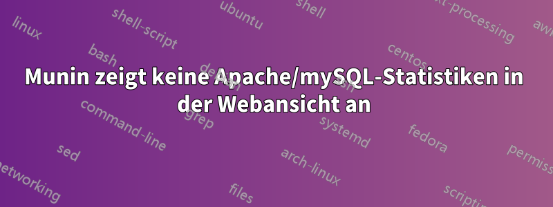 Munin zeigt keine Apache/mySQL-Statistiken in der Webansicht an