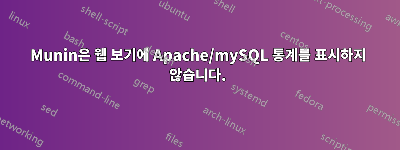 Munin은 웹 보기에 Apache/mySQL 통계를 표시하지 않습니다.
