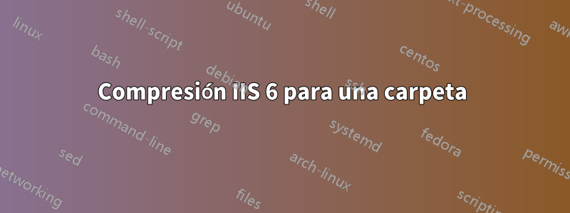 Compresión IIS 6 para una carpeta