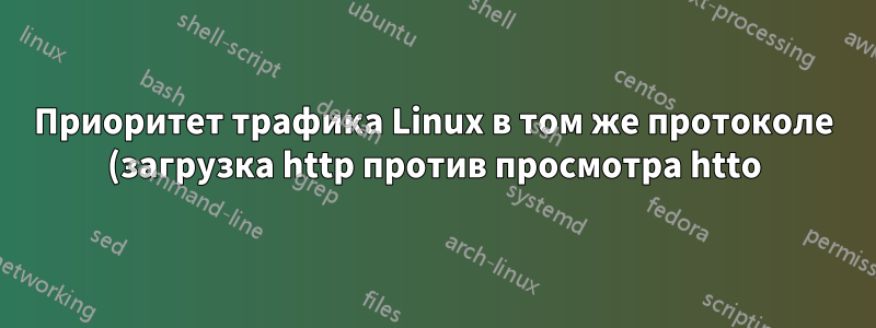 Приоритет трафика Linux в том же протоколе (загрузка http против просмотра htto) с htb/tc