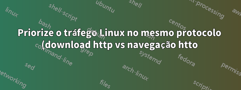 Priorize o tráfego Linux no mesmo protocolo (download http vs navegação htto) com htb/tc