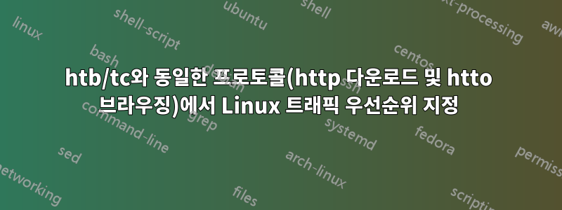 htb/tc와 동일한 프로토콜(http 다운로드 및 htto 브라우징)에서 Linux 트래픽 우선순위 지정