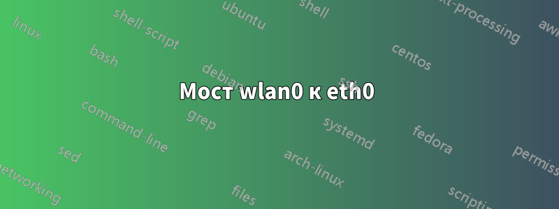 Мост wlan0 к eth0