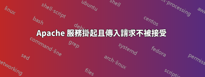 Apache 服務掛起且傳入請求不被接受
