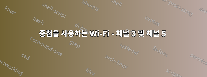 중첩을 사용하는 Wi-Fi - 채널 3 및 채널 5