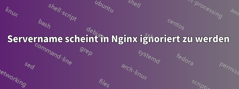 Servername scheint in Nginx ignoriert zu werden