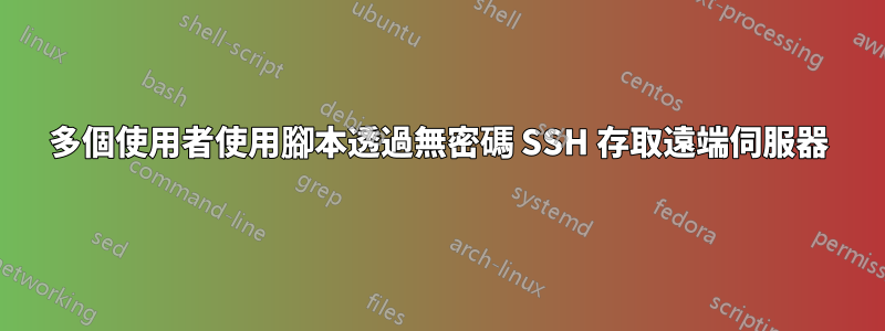 多個使用者使用腳本透過無密碼 SSH 存取遠端伺服器