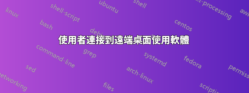 使用者連接到遠端桌面使用軟體