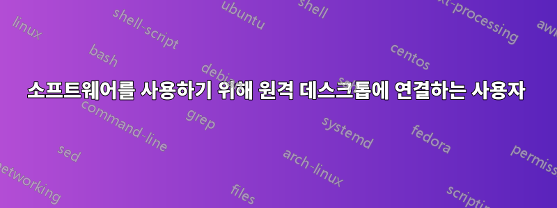 소프트웨어를 사용하기 위해 원격 데스크톱에 연결하는 사용자