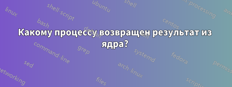 Какому процессу возвращен результат из ядра?