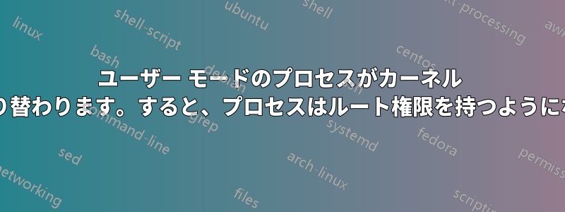 ユーザー モードのプロセスがカーネル モードに切り替わります。すると、プロセスはルート権限を持つようになりますか?